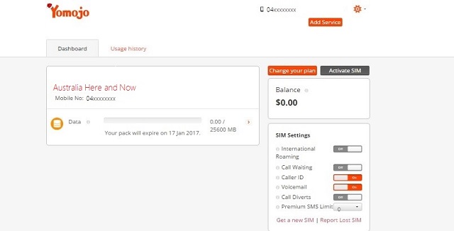 オーストラリア携帯SIMプラン