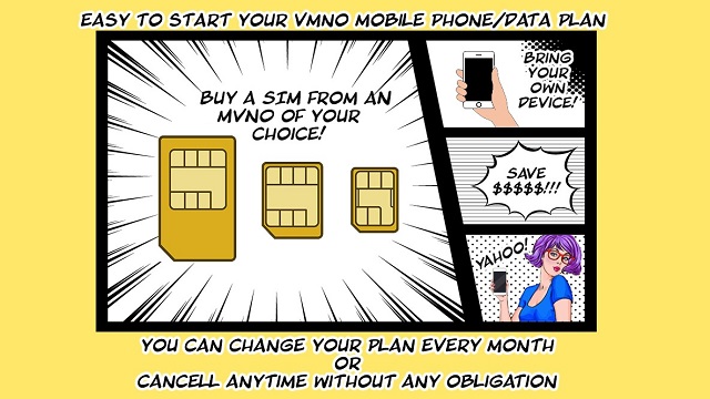 BYO Smart Phone and Buy a SIM in Australia