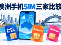 悉尼海港与Boost、Tangerine、Yomojo三家手机SIM套餐比较示意图